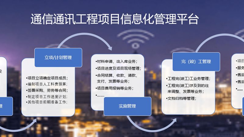 弱电工程通信设备采购：关键要素与误区解析**
